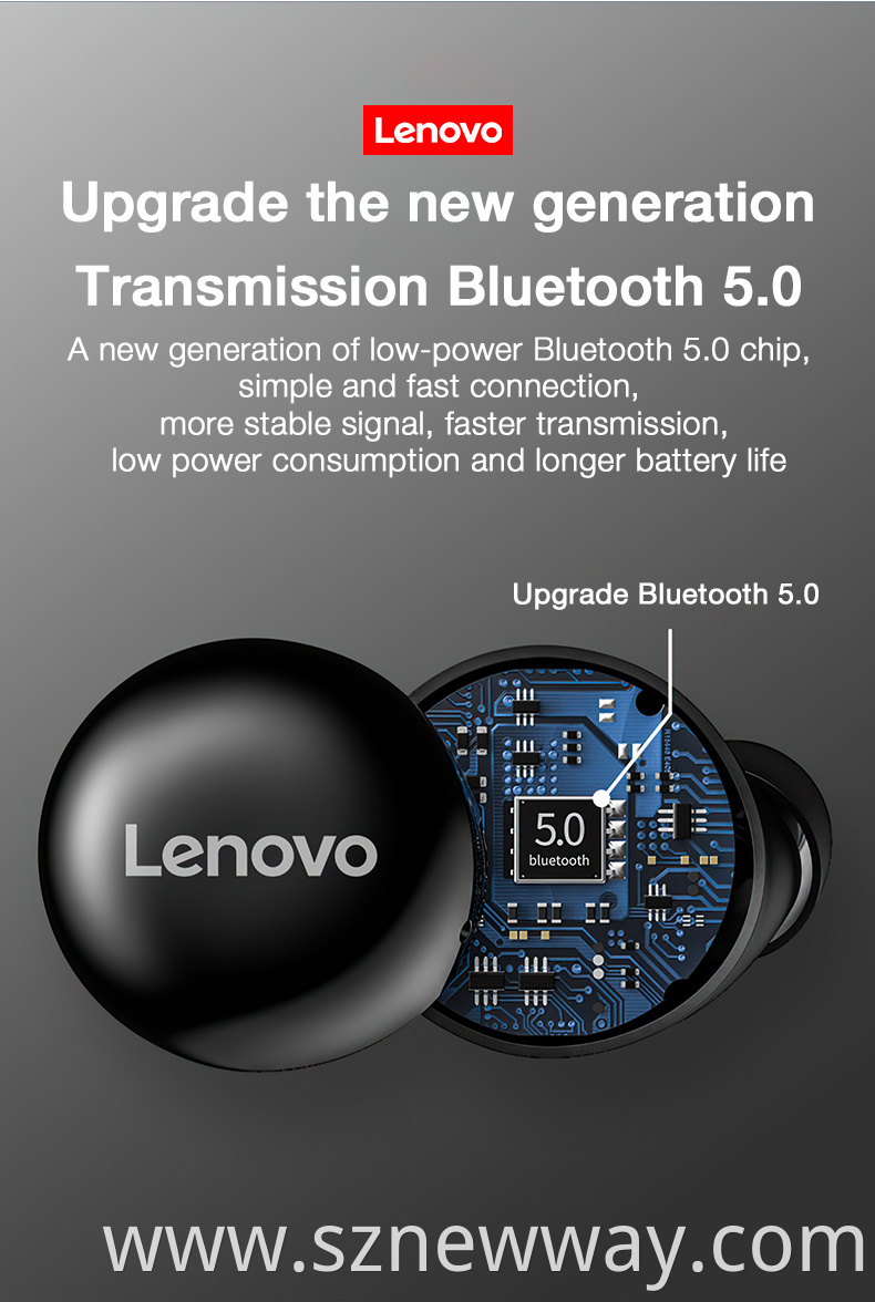 Lenovo Lp1 Earbuds